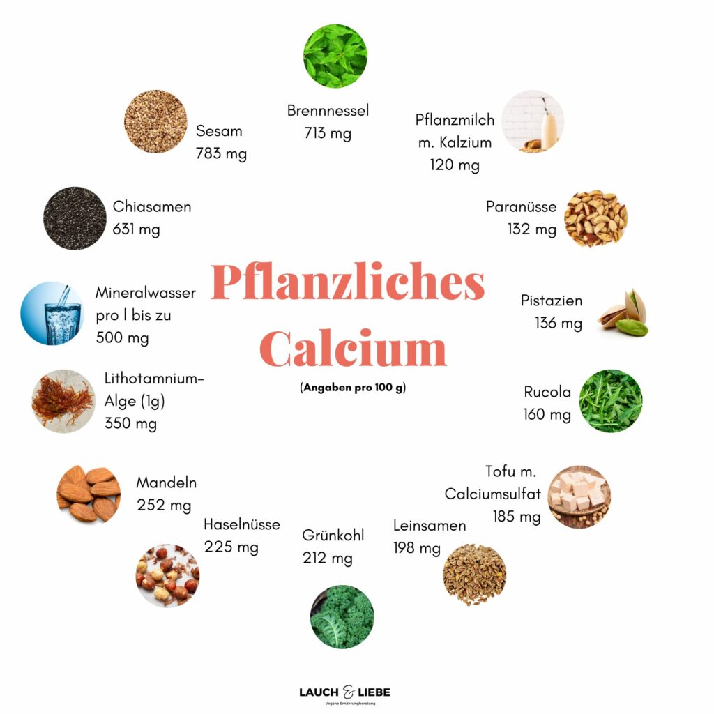 vegane Kalziumquellen